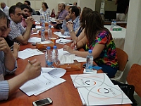 Working with Difficult People (43)